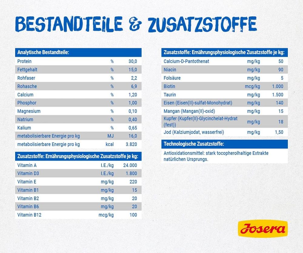 غذای خشک گربه جوسرا مدل مارینس JOSERA MARINESSE وزن 2 کیلوگرم - Image 3