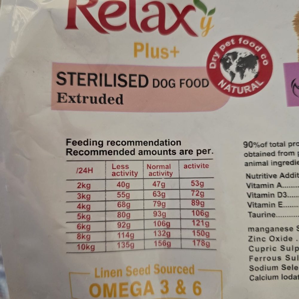 غذای خشک سگ برند Relaxy ریلکسی مدل MINI ADULT نژاد کوچک بالغ طعم مرغ و برنج وزن 2 کیلوگرم - Image 2